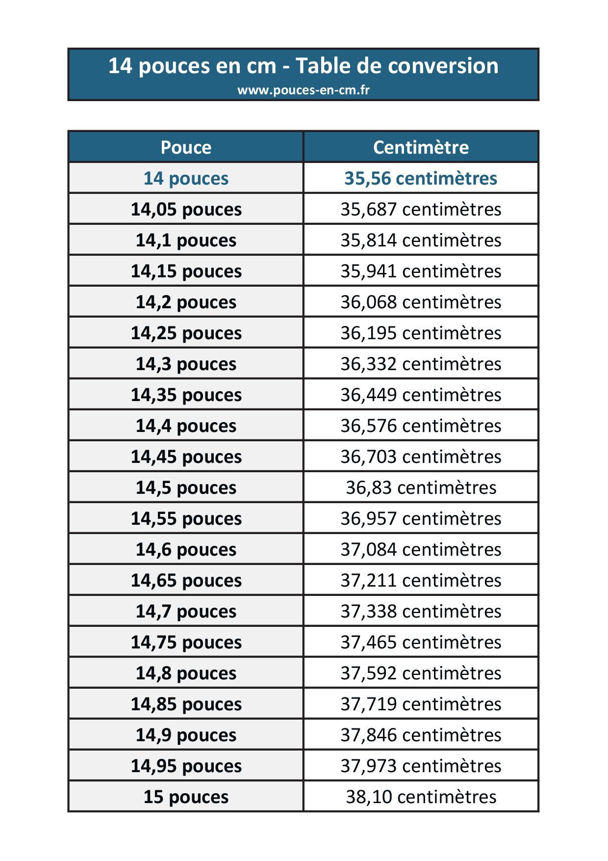 14 Pouces En Centim tres convertisseur Pouce cm 14-pouces-en-centim-tres-convertisseur-pouce-cm